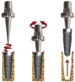 Extracteurs d'implants La clé à cliquet dynamométrique Prodont Holliger 161414